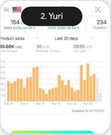 Opiniones AMZN ELITE